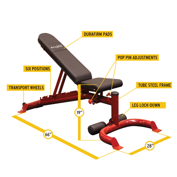 Body Solid Red Flat Incline Decline Bench GFID100